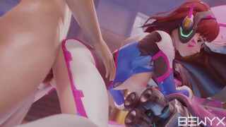 D.VA ANAL BY BEWYX